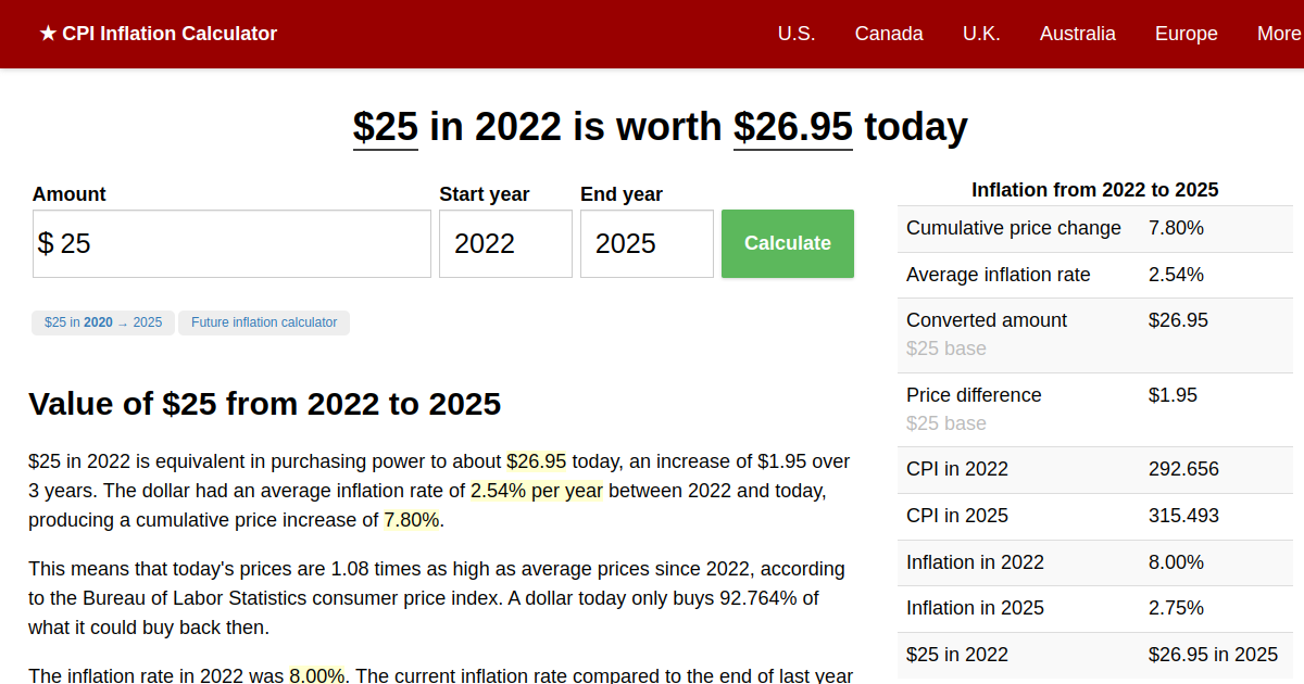 $25 in 2022 → 2024 | Inflation Calculator