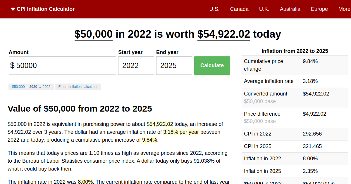 50-000-in-2022-2024-inflation-calculator