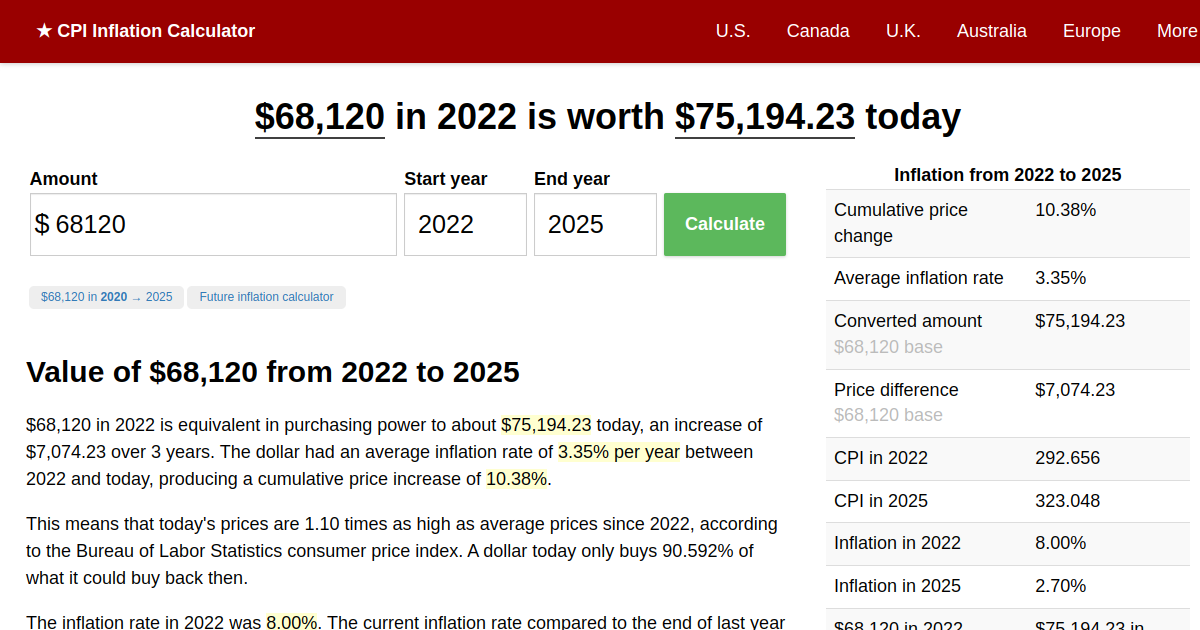 68-120-in-2022-2023-inflation-calculator