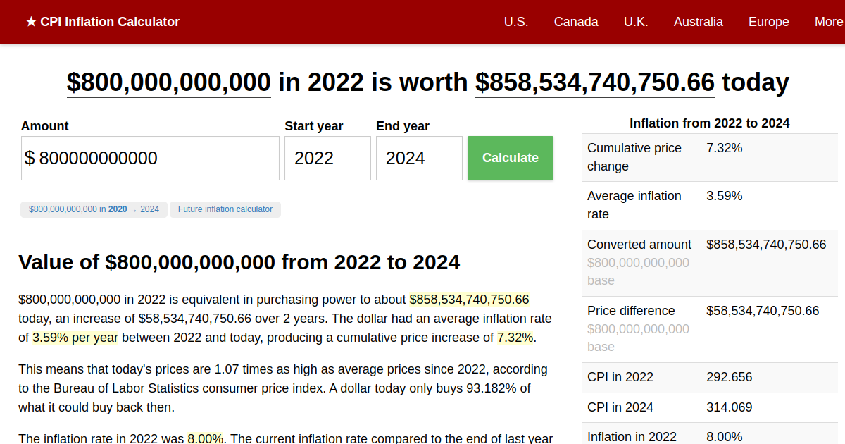 800,000,000,000 in 2022 → 2024 Inflation Calculator