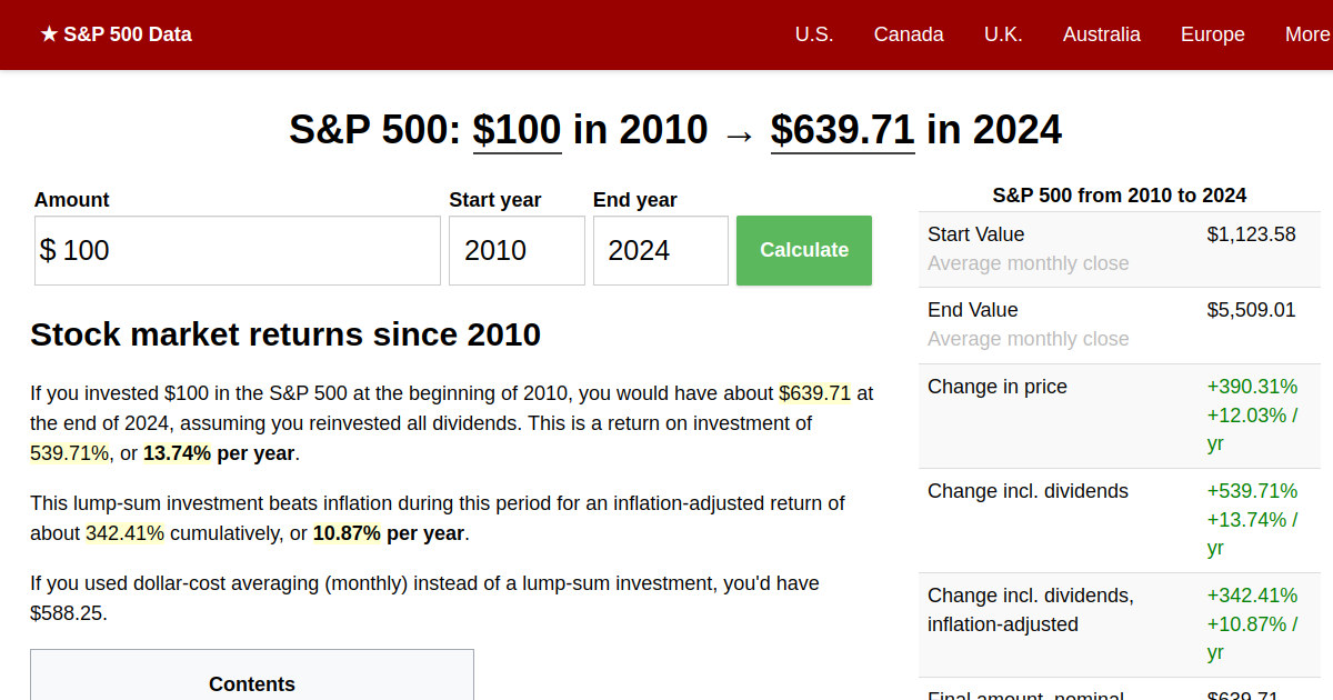 S&P 500: Price and Earnings per Share, 1970-2010