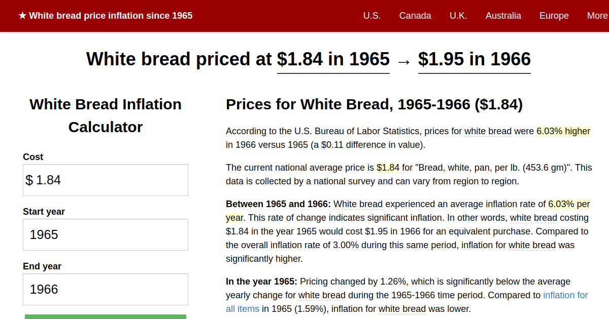 White bread price inflation, 1965→1966