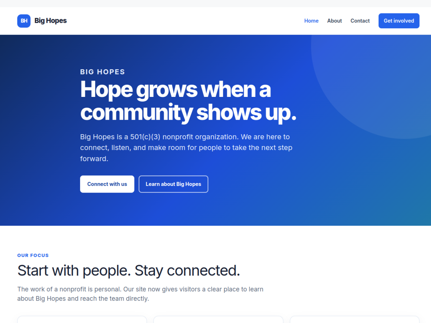 Big Hopes homepage screenshot