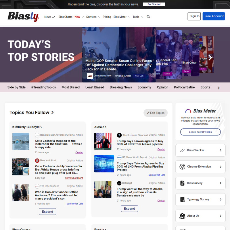 Biasly