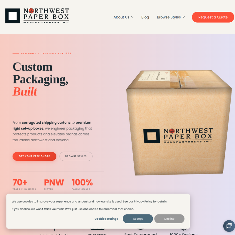 Northwest Paper Box Manufacturers