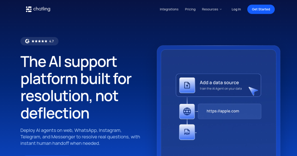 Chatling homepage screenshot
