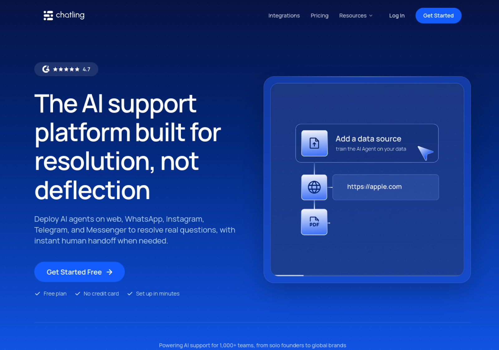 Chatling homepage screenshot