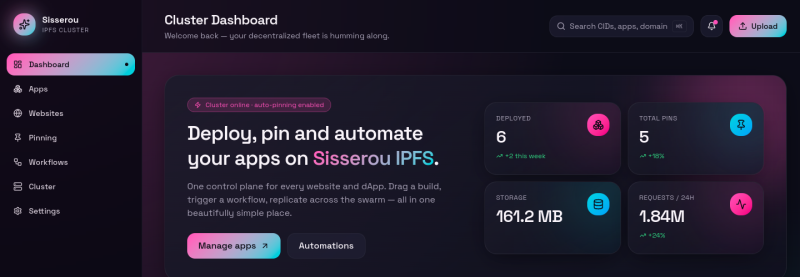 Sisserou IPFS Cluster — live screenshot