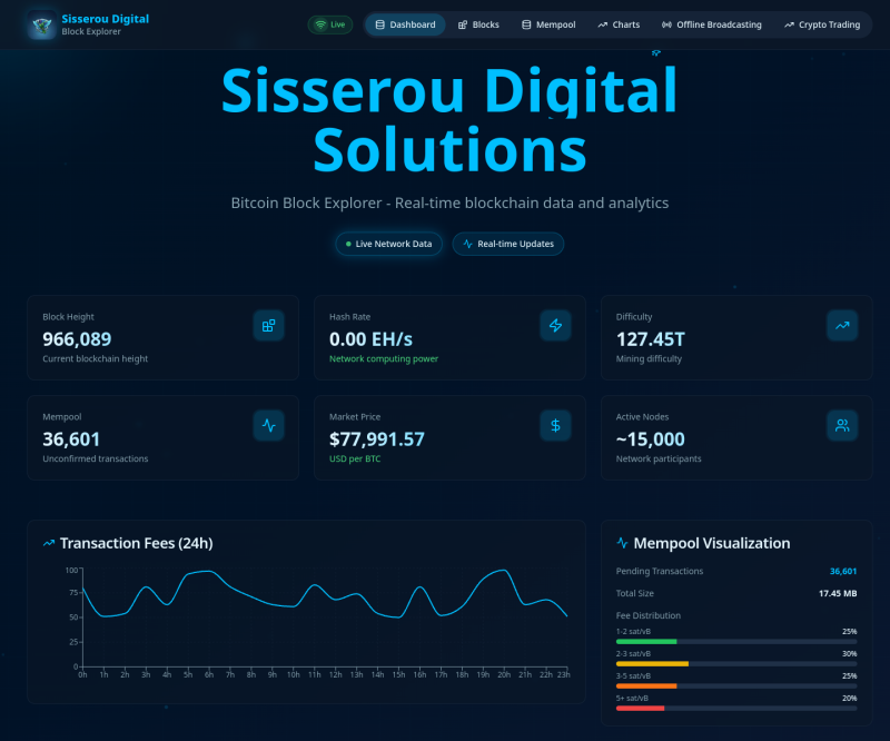Mempool Vivid — Full page