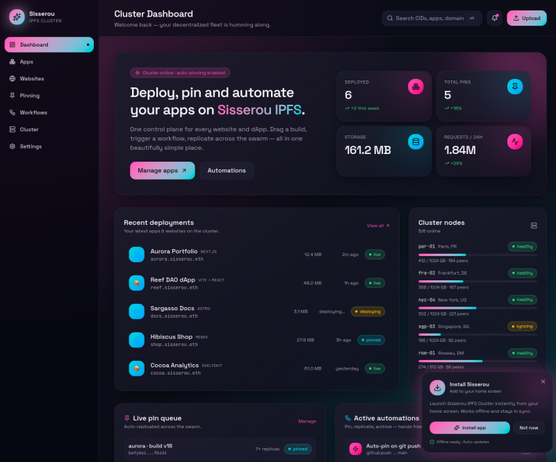 Sisserou IPFS Cluster — Full page