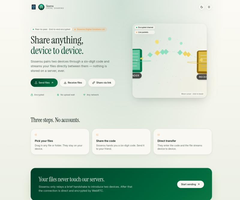 Sisserou Local Share — Full page