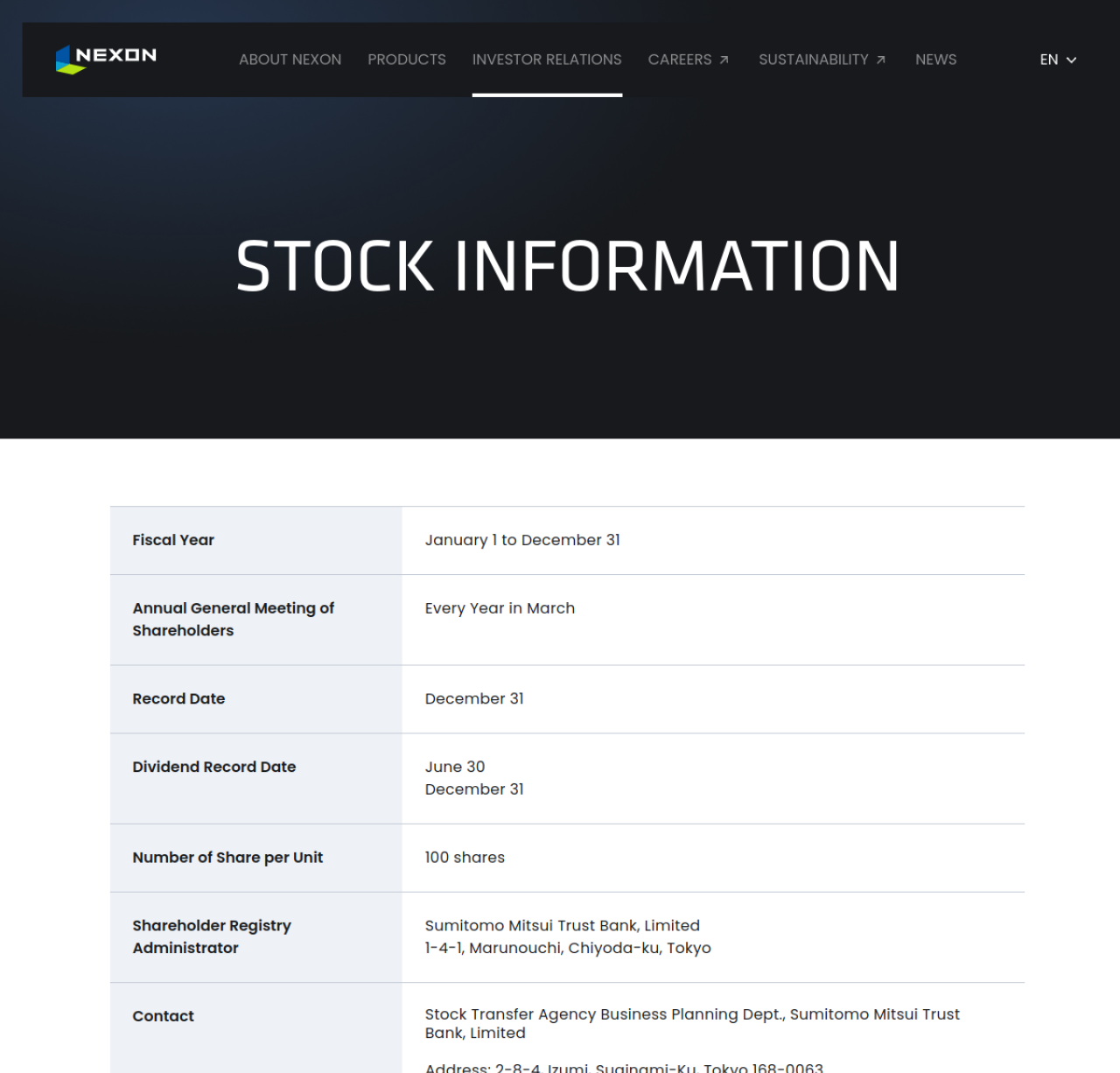 nexon.co.jp