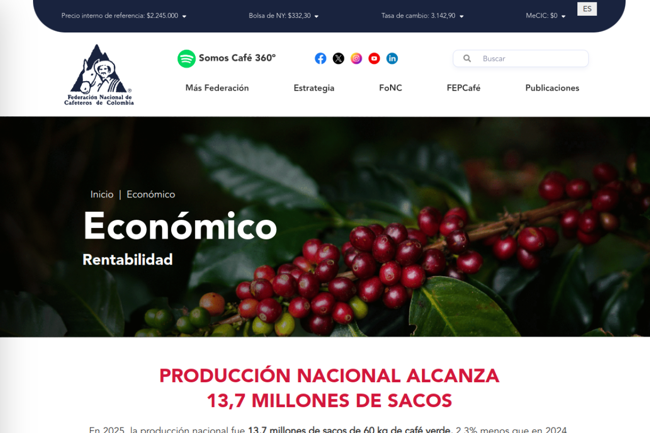 federaciondecafeteros.org