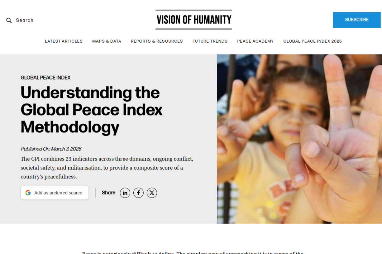 visionofhumanity.org