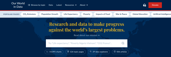 Our World in Data