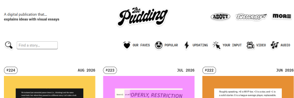 The Pudding
