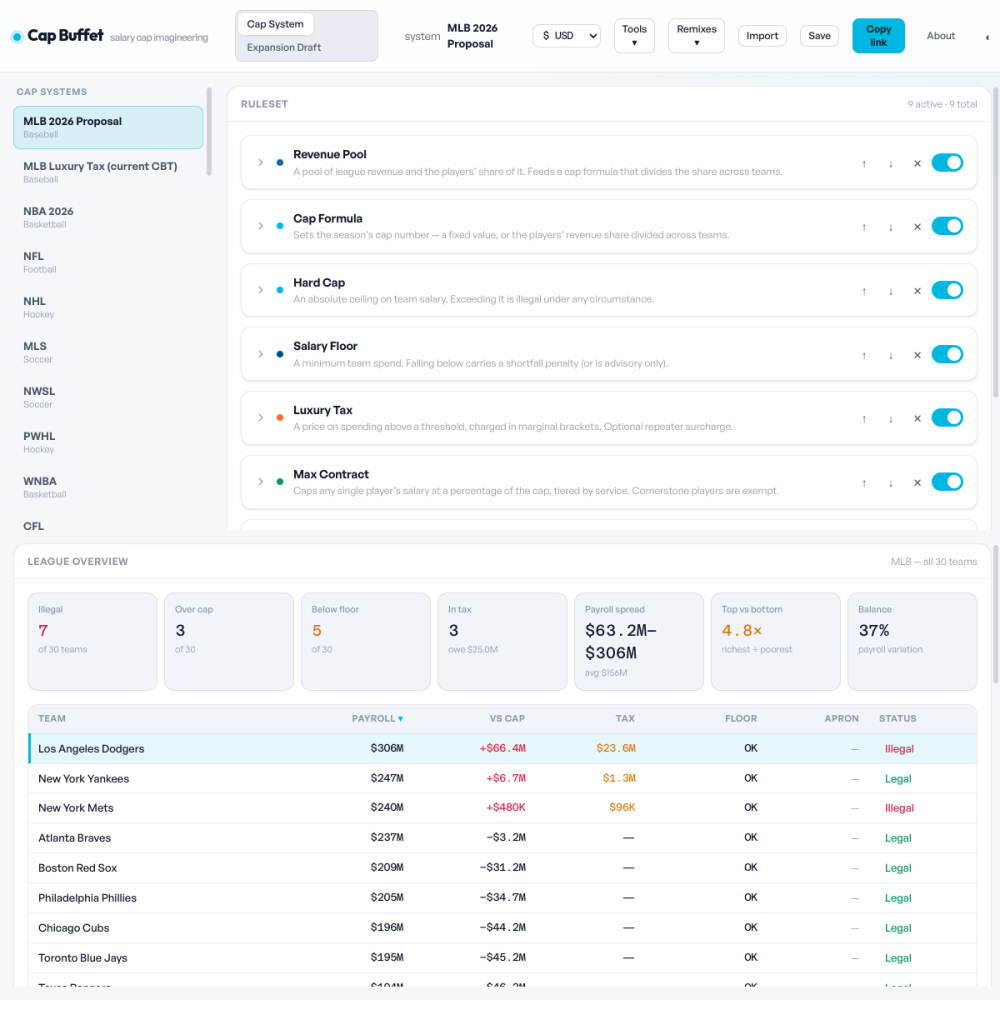 Screenshot of capbuffet.com