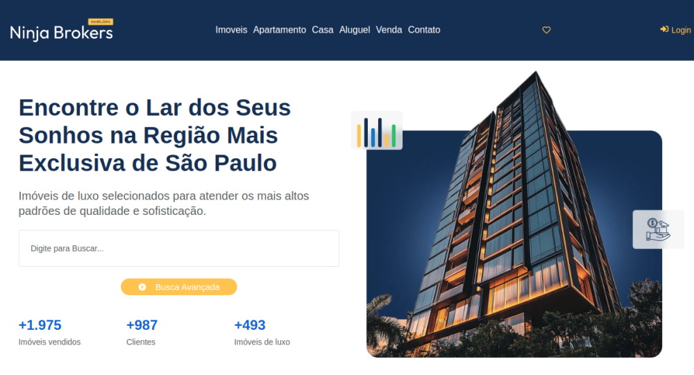 Captura real do site Imobiliária Premium