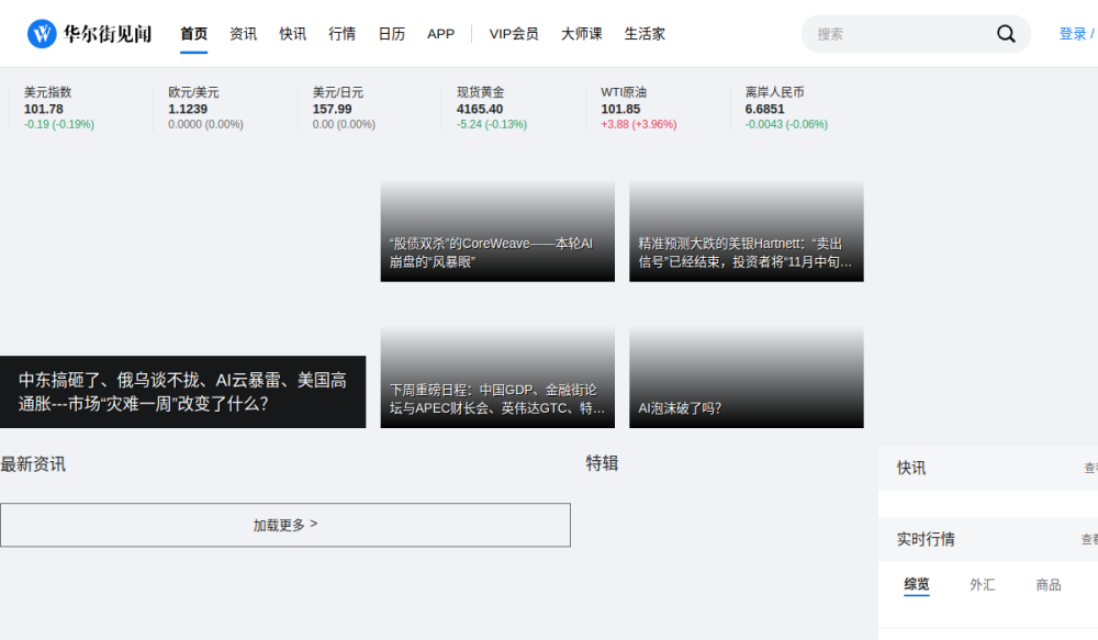 华尔街见闻 网站快照