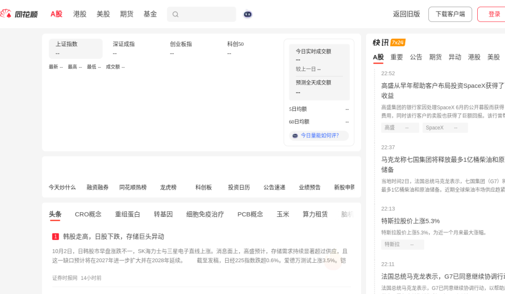 同花顺 网站快照