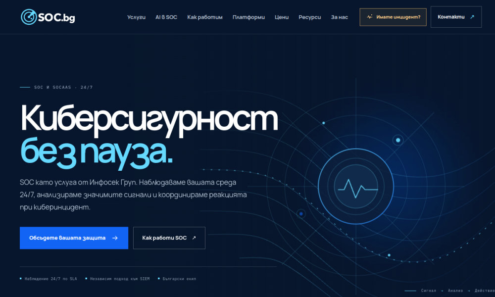 Реален преглед на началната страница на soc.bg