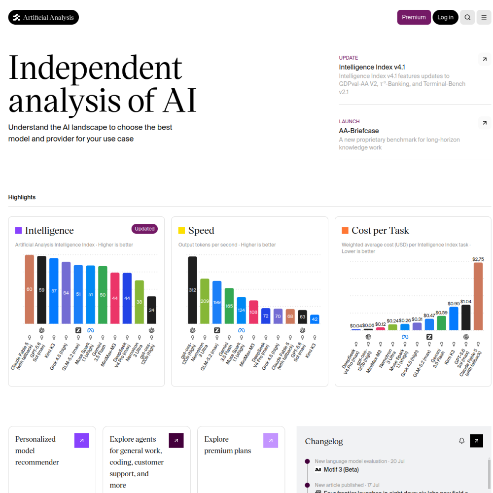 Artificial Analysis