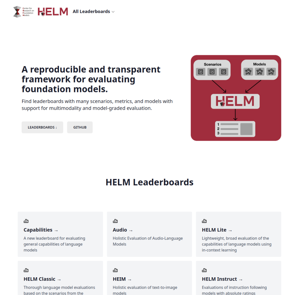 HELM