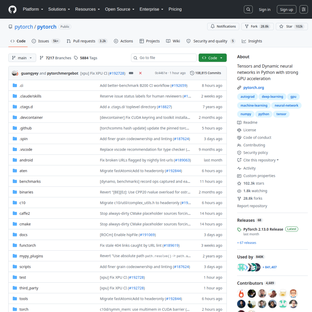 pytorch