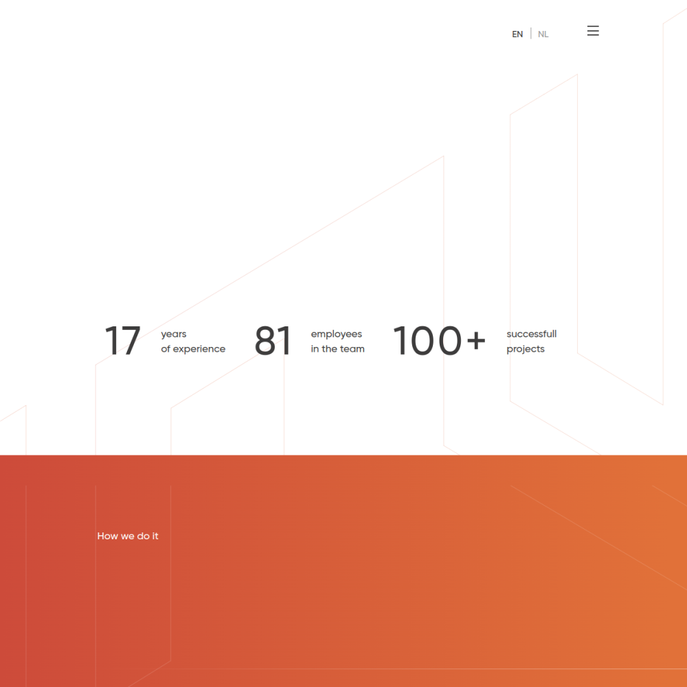 Perspective website