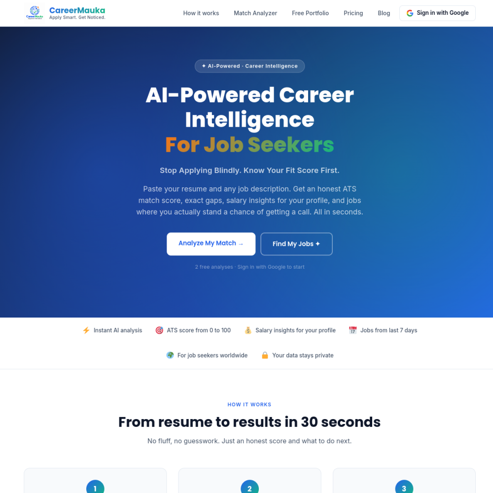 careermauka.in