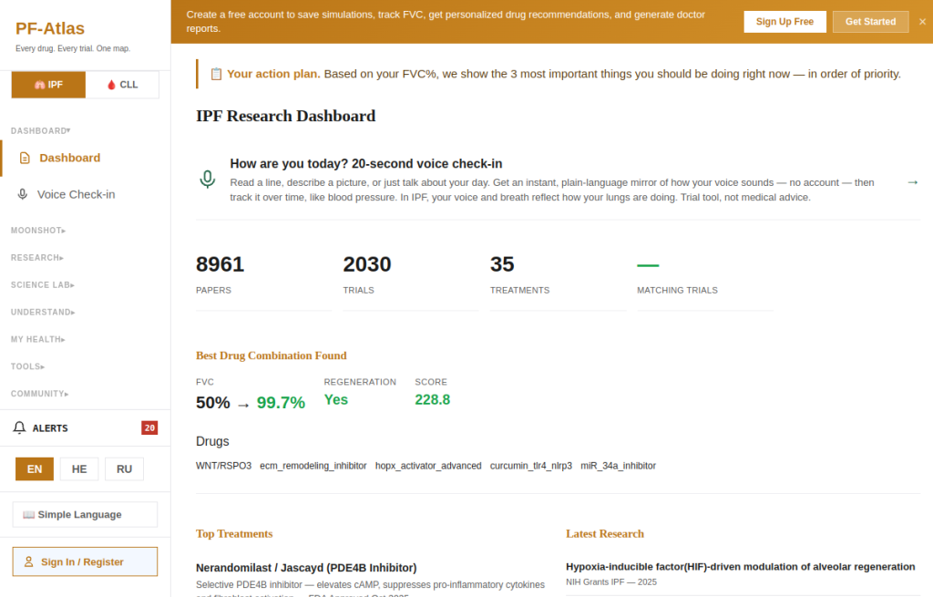 What Features Does PF Atlas Offer