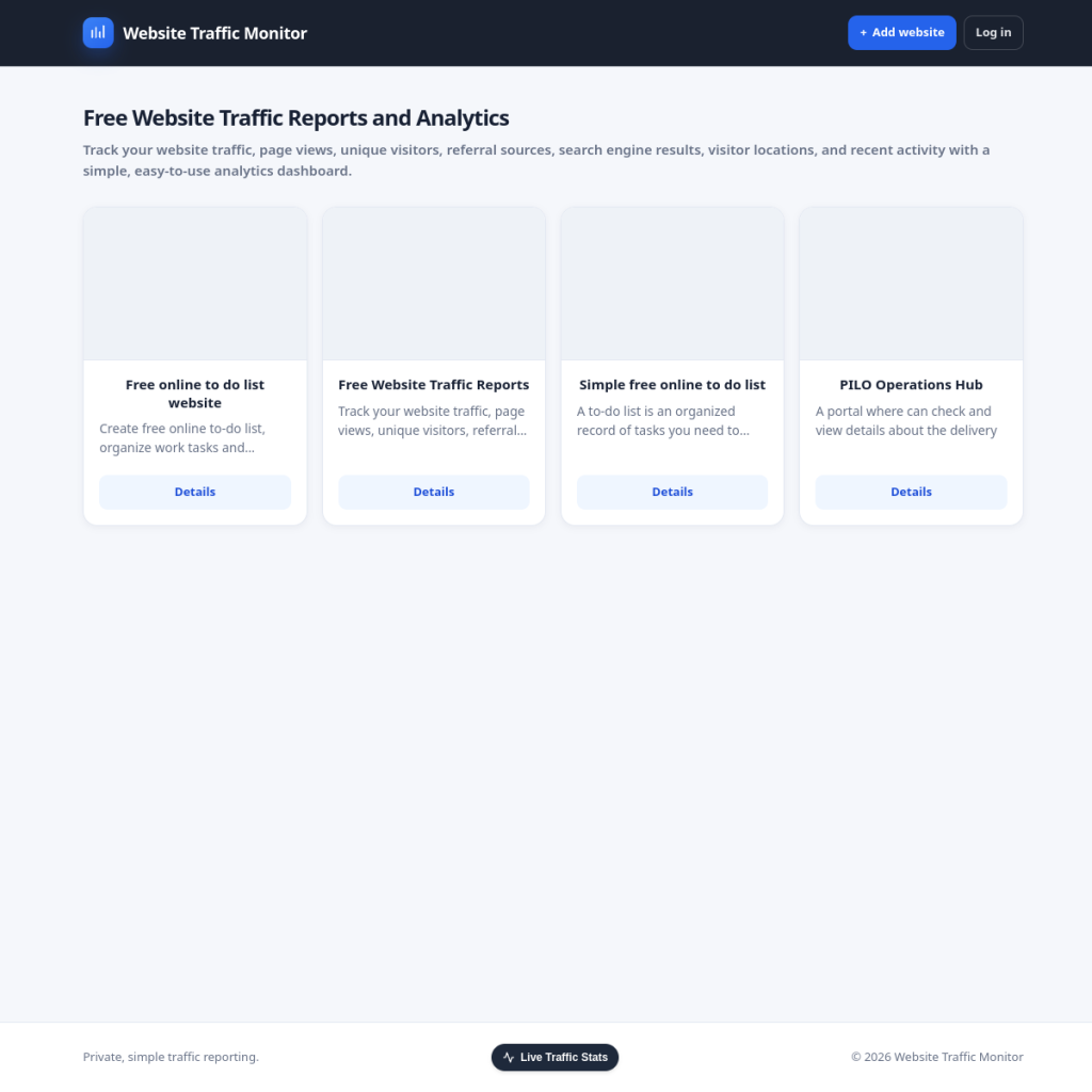 Free Website Traffic Monitor | Visitors, Referrals & Search