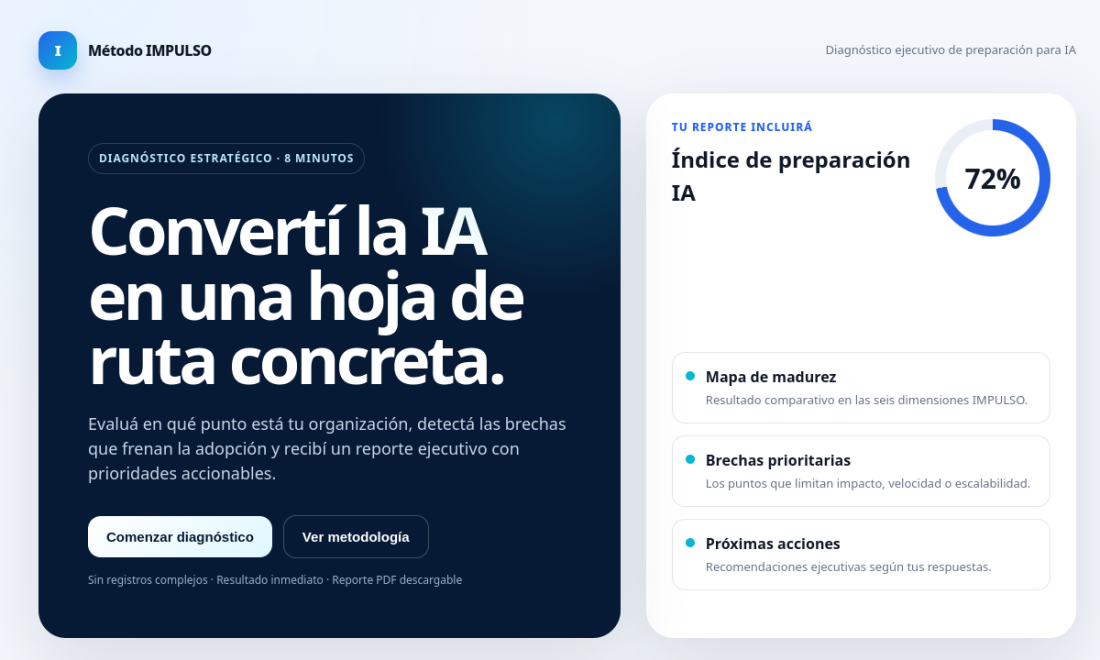 Método IMPULSO