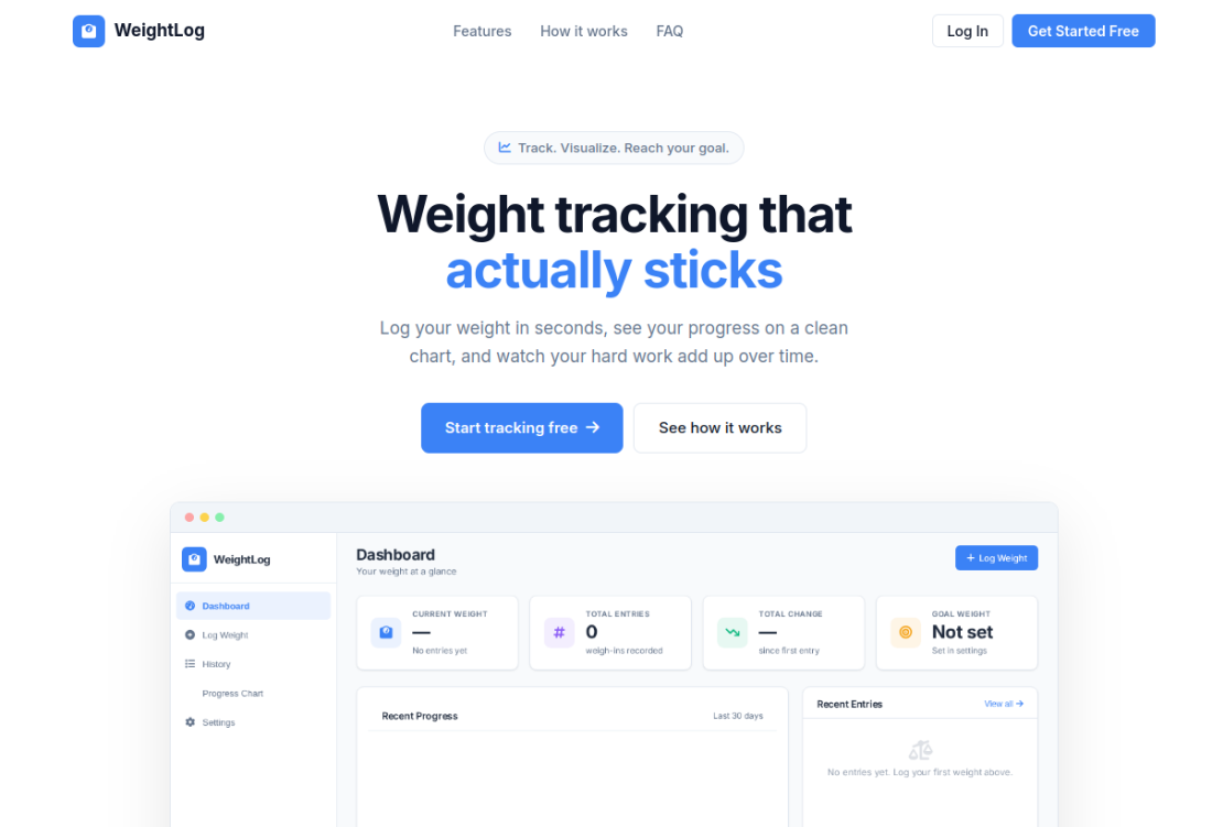 Weight Log