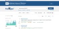 PubMed Search for Melorheostosis