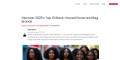 site preview