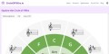 Interactive Music Theory Tool - Circle of Fifths