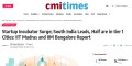 South India Leads Startup Incubator Surge: IIT Madras & IIM Bangalore Report