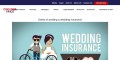 Wedding Insurance | Wedding Insurance Policy |Wedding Insurance Policy in India