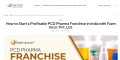 Affordable Pharmaceutical Products | Fawn Incor