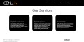Digital Authentication Methods for Customers