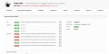 Мистификации незримых сети и неизвестные сайты - что вы никогда знали об страшных веб-пространства.