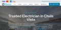 SD Electric Technologies