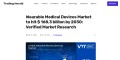 Wearable Medical Devices Market to Hit
