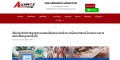 Discover news about software call center
