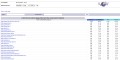 안전한 룸알바 업소 추천 순위 List ACBD Motion