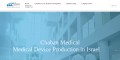 Chaban Medical - Medical device companies Israel