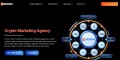 Crypto Marketing Services