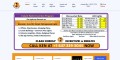 LED Light in Canada | Wholesale Electric Supplies