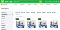 Buy Aroma Chemicals in Bulk | The Bulk Cart
